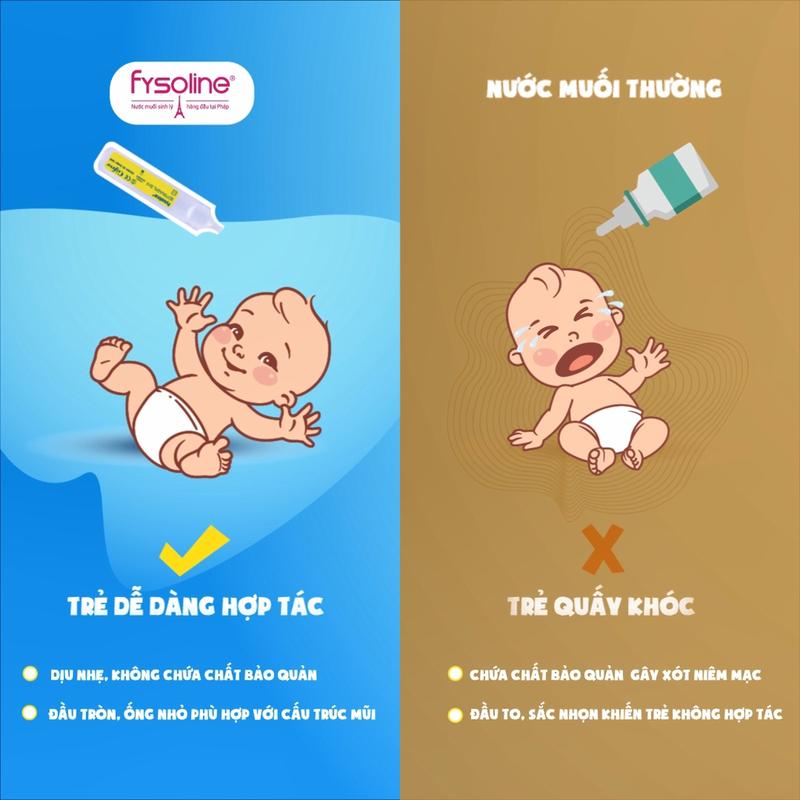 Fysoline - Nước muối sinh lý Pháp - Vệ sinh mắt, mũi, miệng cho bé và người lớn