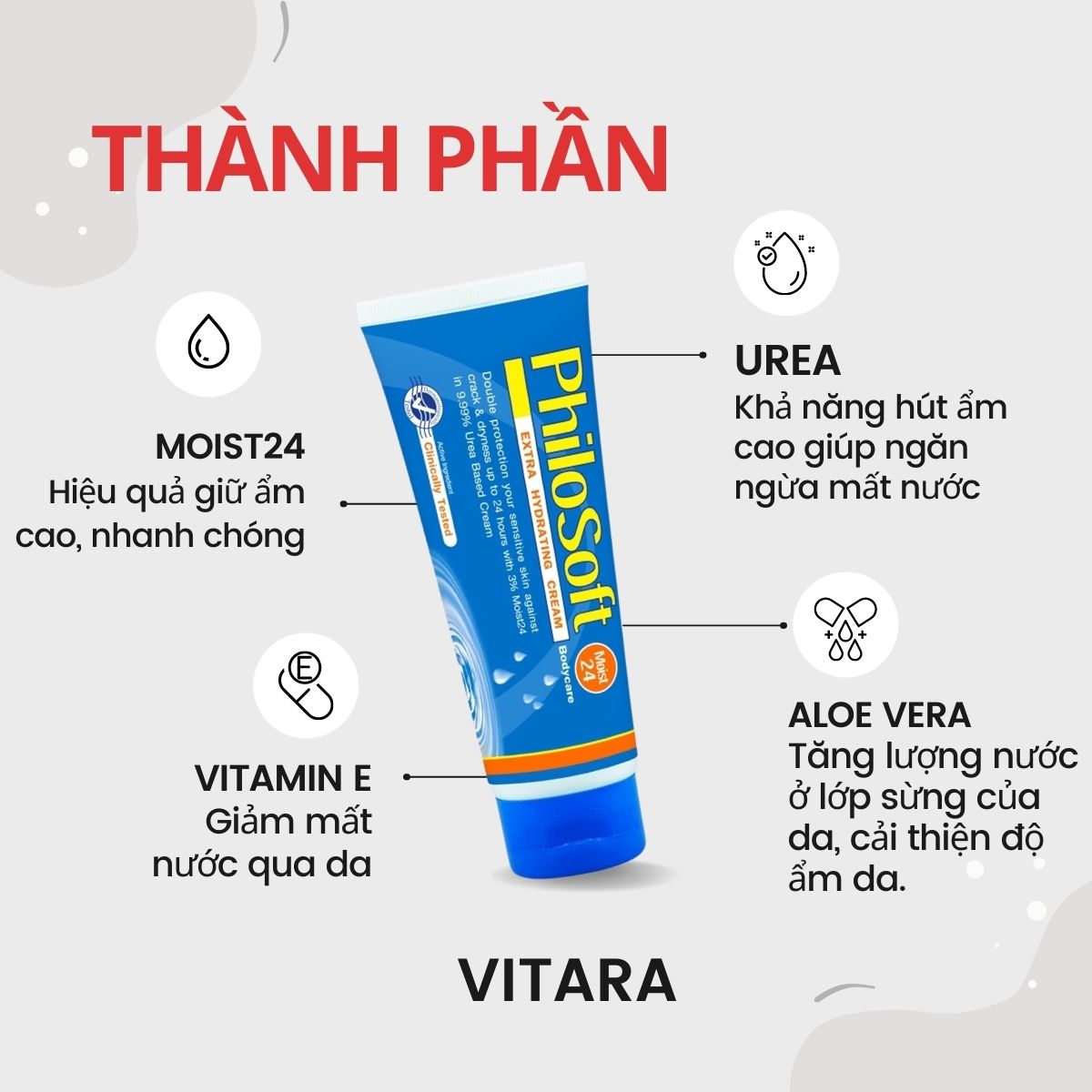 Kem thoa cho da khô Philosoft Moist 24 cung cấp ẩm cho da bị vảy, bong tróc, vảy nến, tiểu đường 100g