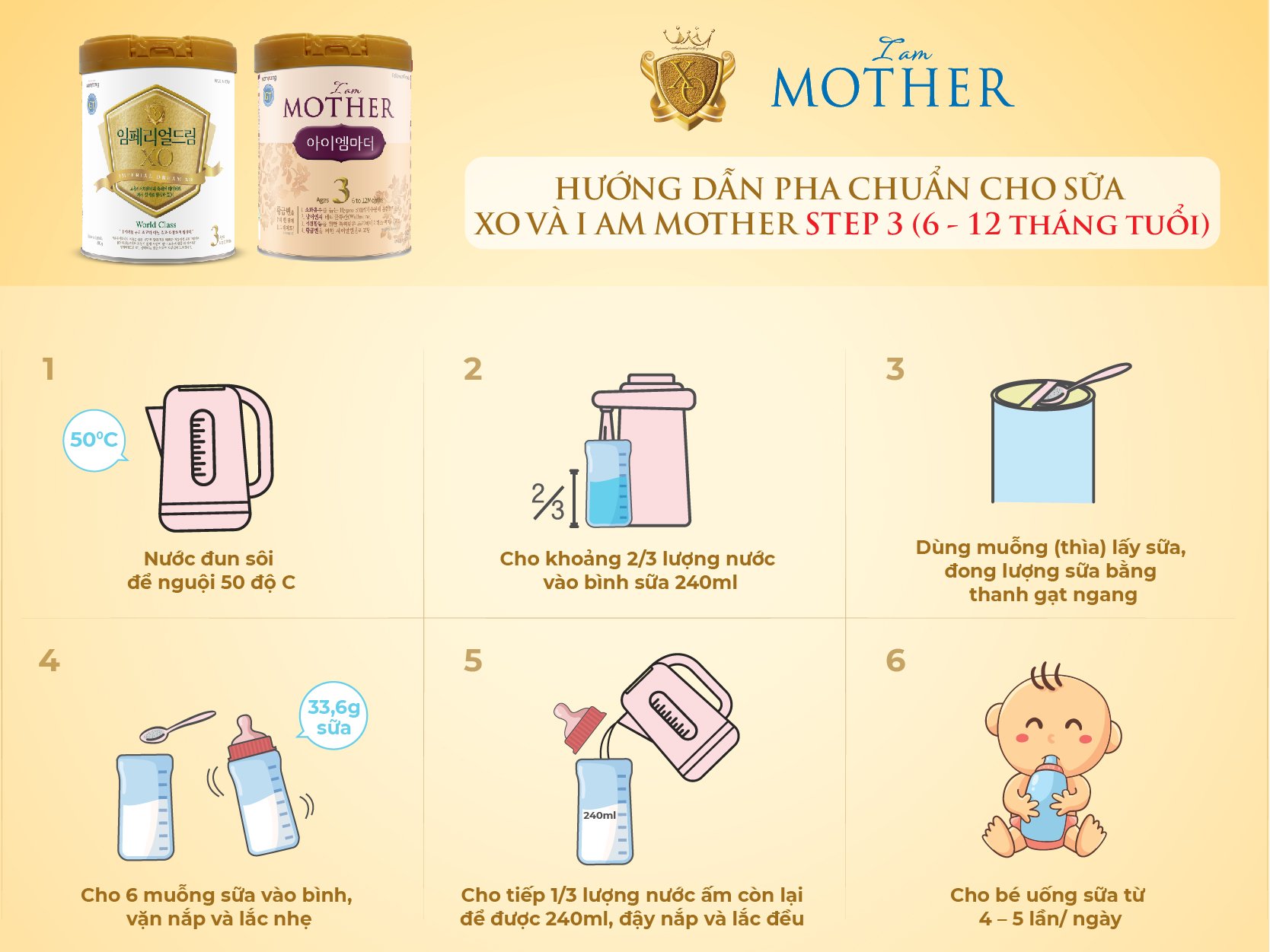 [DATE T7/24] Sữa Bột Namyang I Am Mother 3 800g