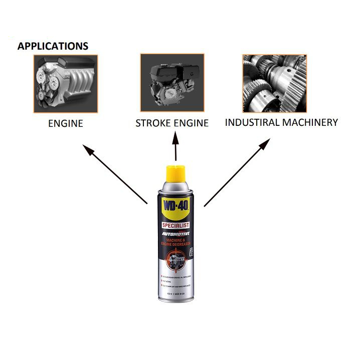 Chai Tẩy nhờn dầu mỡ mạnh mẽ WD-40 Machine & Engine Degrease 450ml