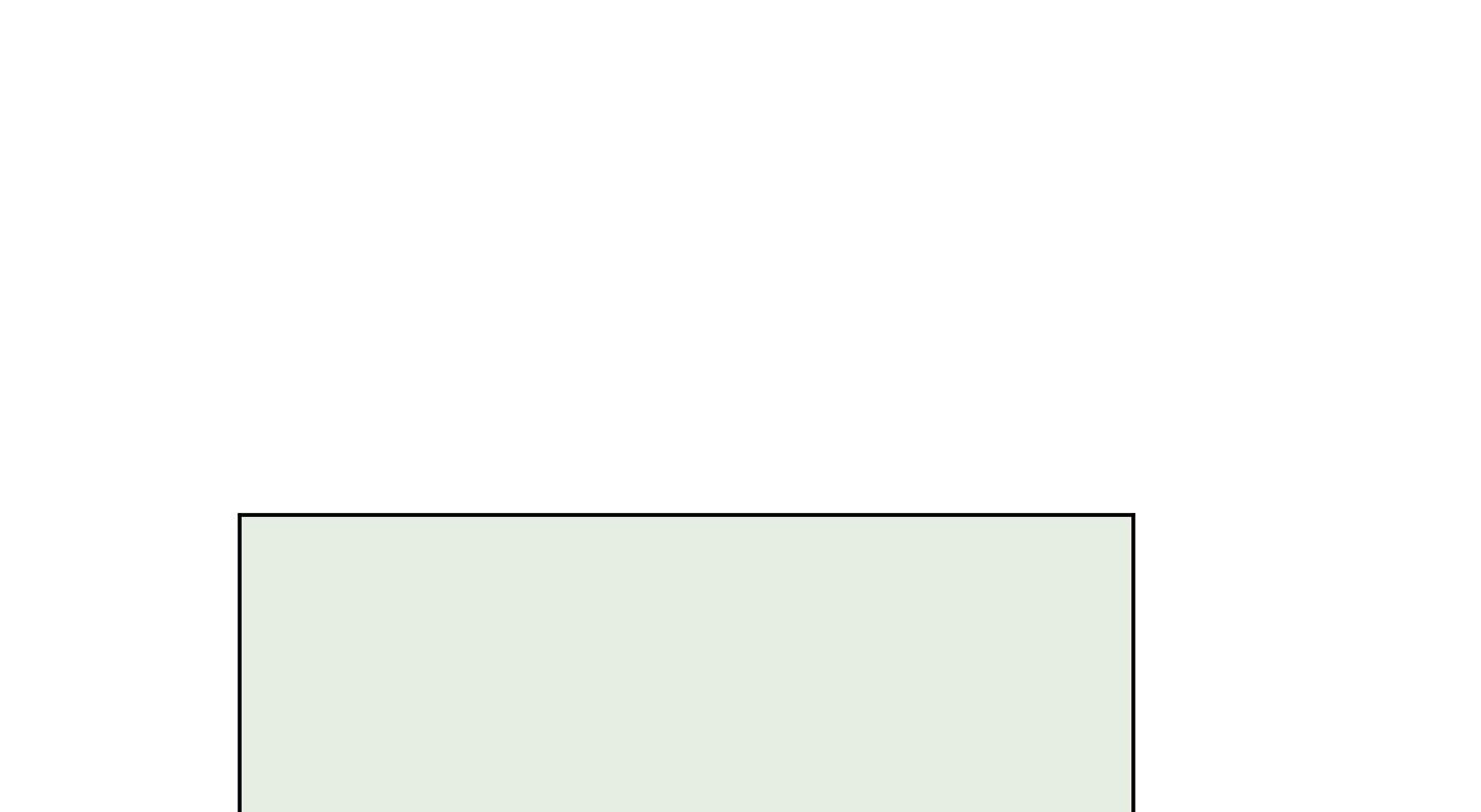 định rõ mối quan hệ chapter 52 106