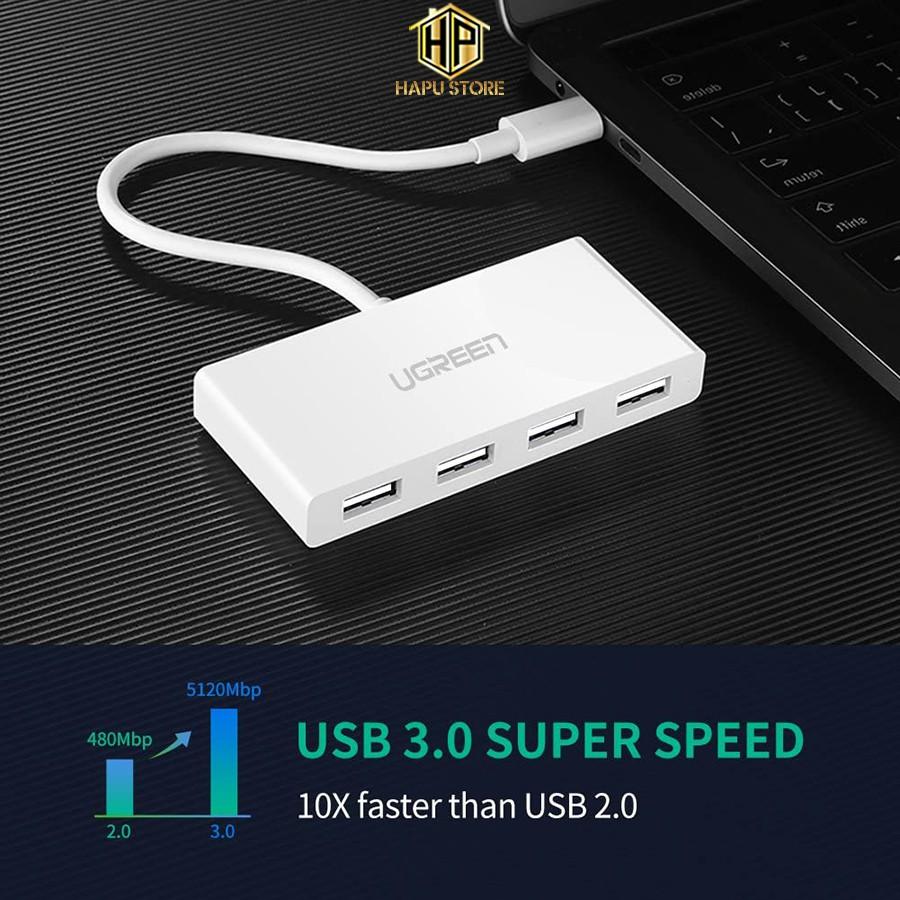 Cáp USB Type C to USB 3.0 chia 4 cổng Ugreen 40379 chính hãng - Hàng Chính Hãng