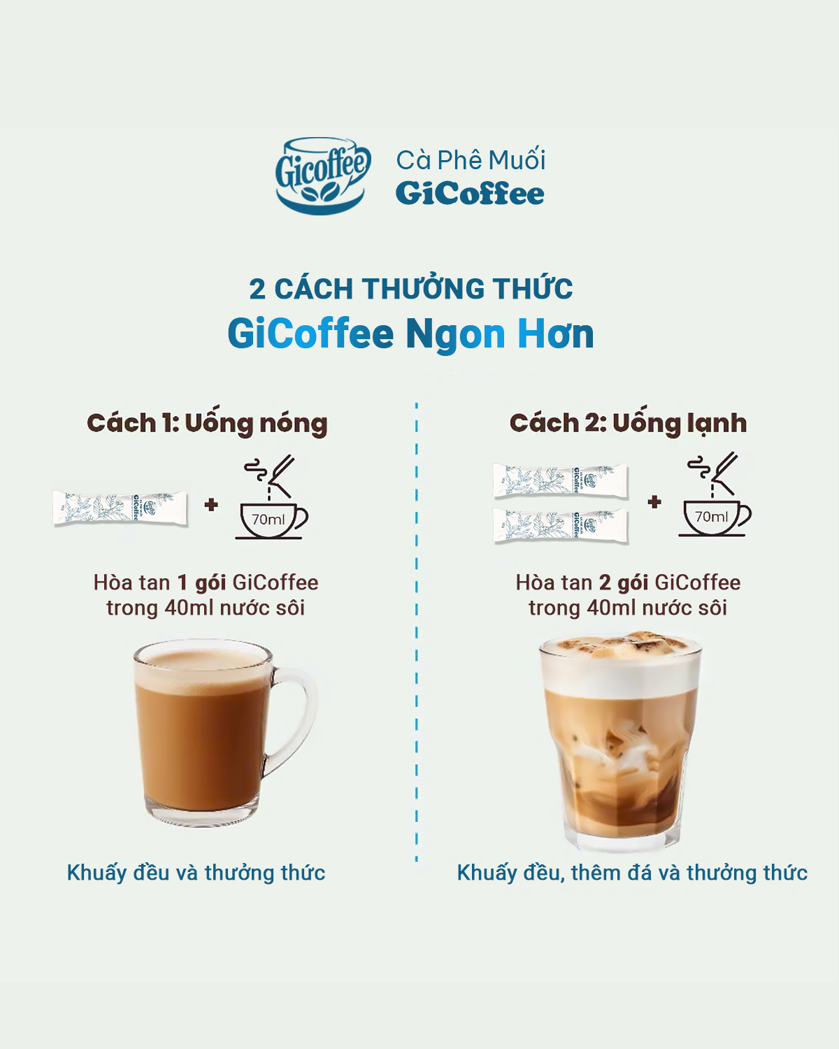 Cà Phê Muối Hòa Tan GiCoffee Chuẩn Vị Huế - Ít Ngọt (1 Hộp 10 gói x 16gr)