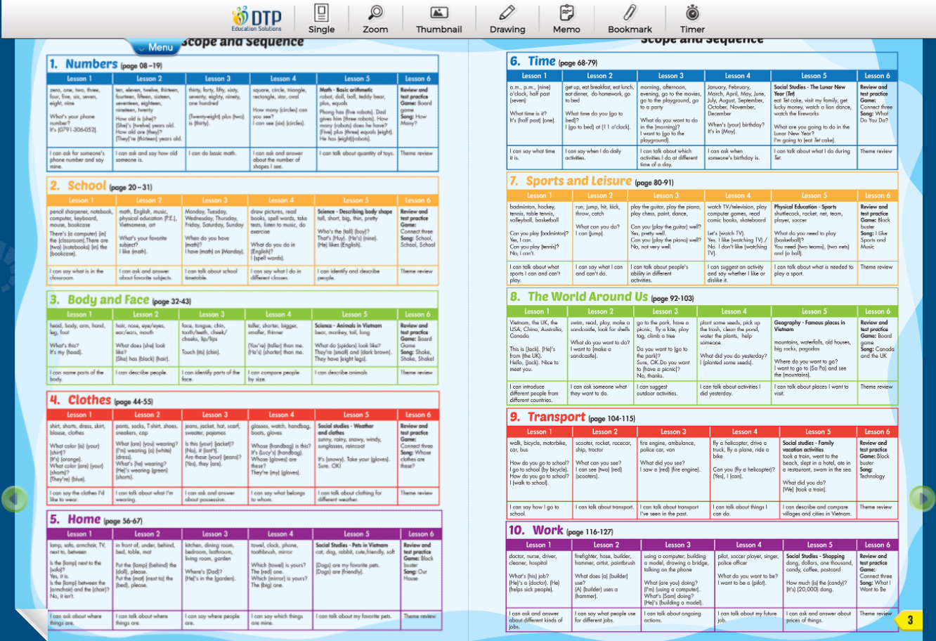 I-Learn Smart Start Level 3 Sách giáo viên điện tử