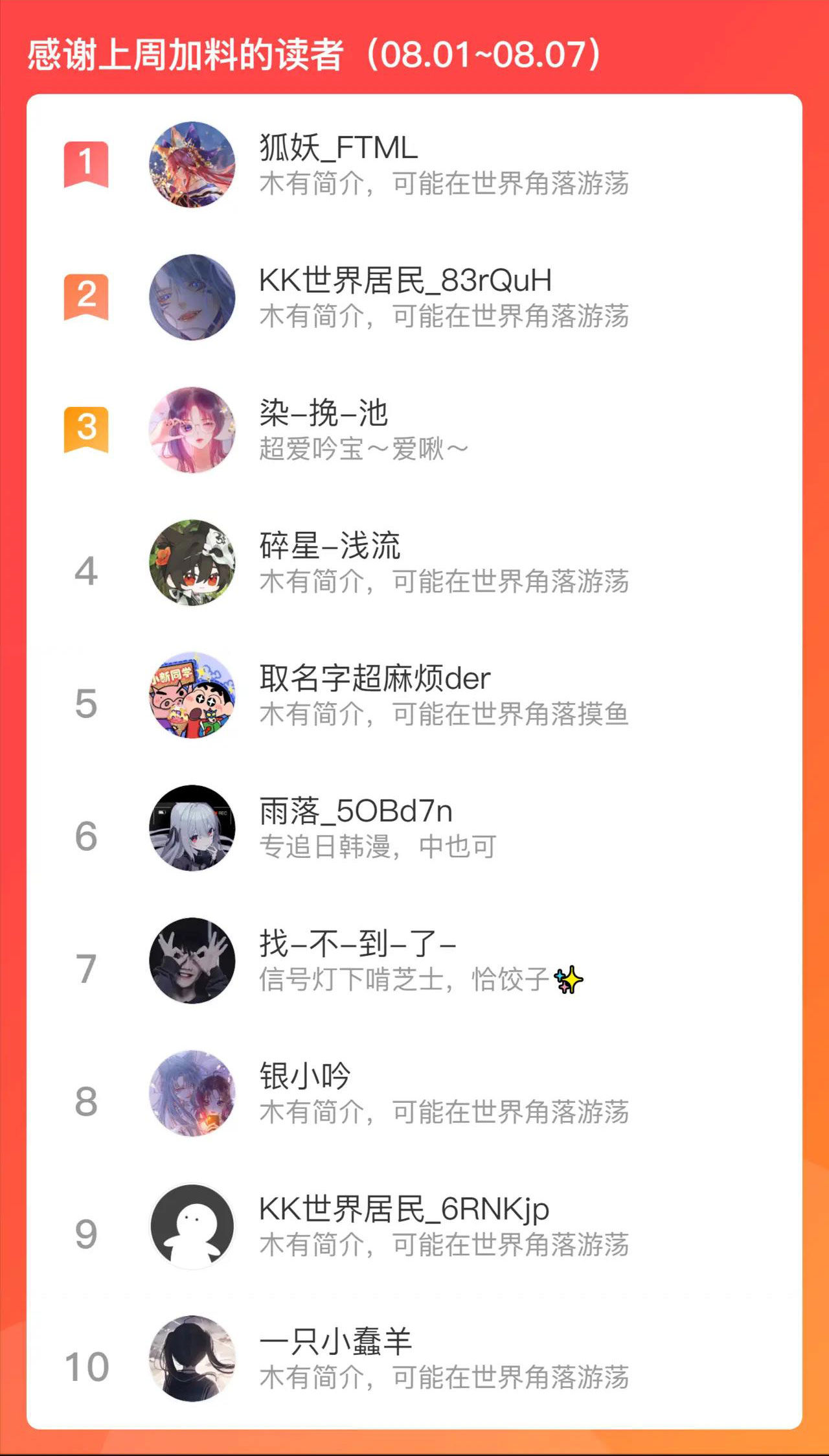 cạm bẫy của hồ ly chapter 35.2 35