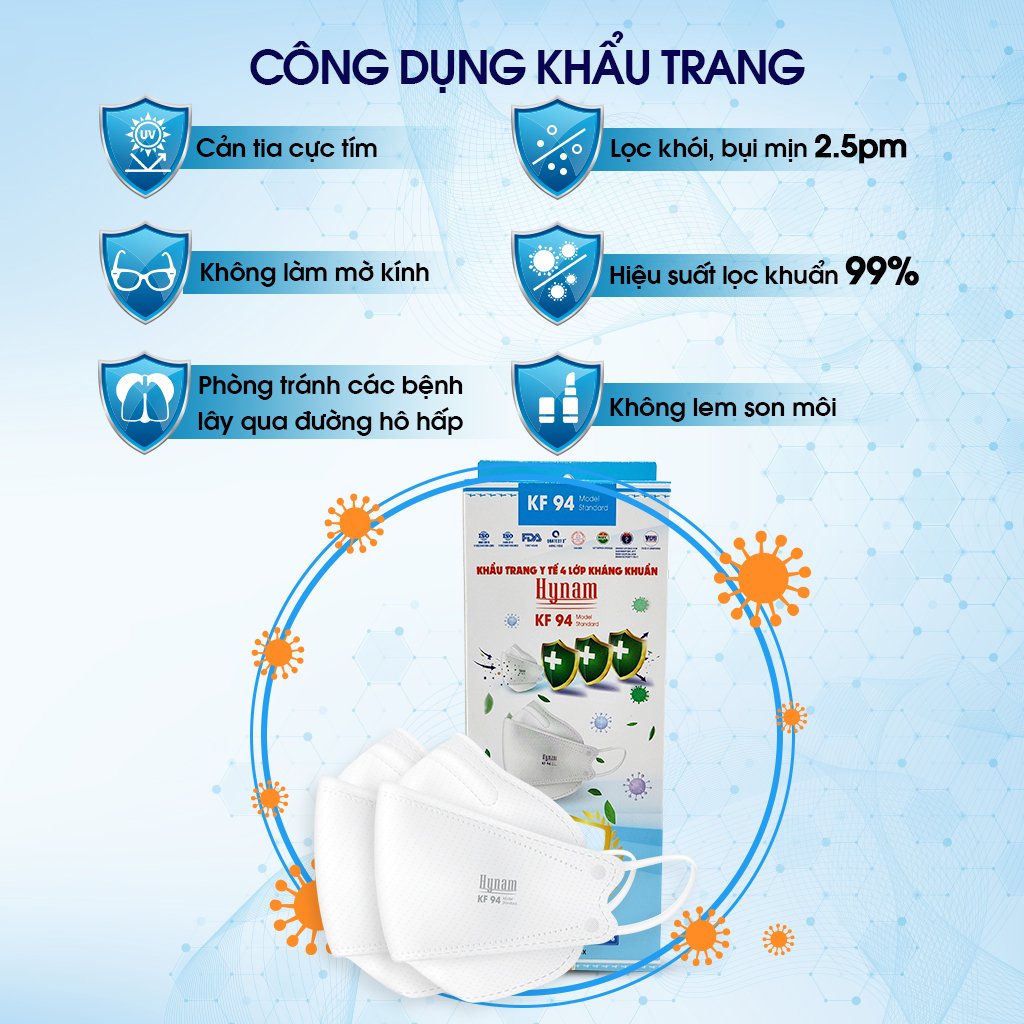 Thùng 500 cái khẩu trang KF94 Hynam - Khẩu trang y tế 4 lớp kháng khuẩn thiết kế 4D, chất lượng, đẹp, lọc bụi mịn - Đạt các chứng chỉ ISO 13485, ISO 9001