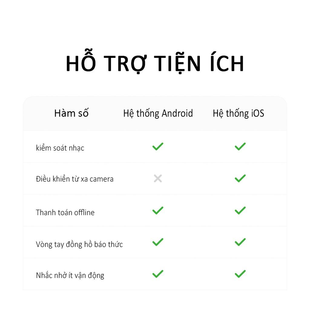 Đồng Hồ Thông Minh YouPin Mi Band 7 1.62" AMOLED Bluetooth 5.2 Với 120 Chế Độ Hỗ Trợ Luyện Tập đồng hồ thông minh-Hàng chính hãng