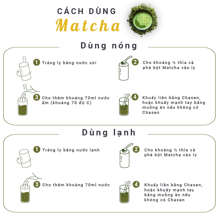 [Nội địa Nhật] Bột trà xanh hữu cơ Matcha GreenHand bí quyết cải thiện làn da, chống lão hóa gói 20g bột GreenHand