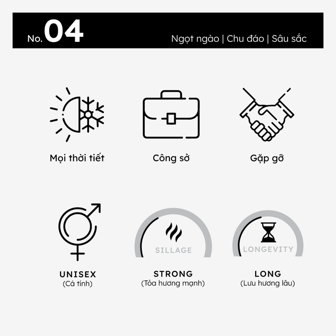 Nước hoa nữ Morra No.04 nguyên liệu nhập Pháp, mùi hương ngọt ngào, chu đáo, sâu sắc lưu hương lâu - dạng xịt