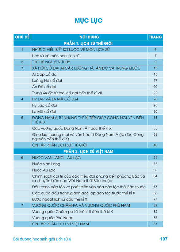 Sách Bồi dưỡng học sinh giỏi Lịch Sử 6 Theo chương trình mới - ndbooks