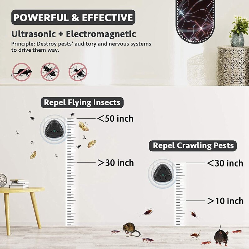 Máy đuổi chuột công nghệ cao Ultrasonic Pest Repeller ≤200㎡