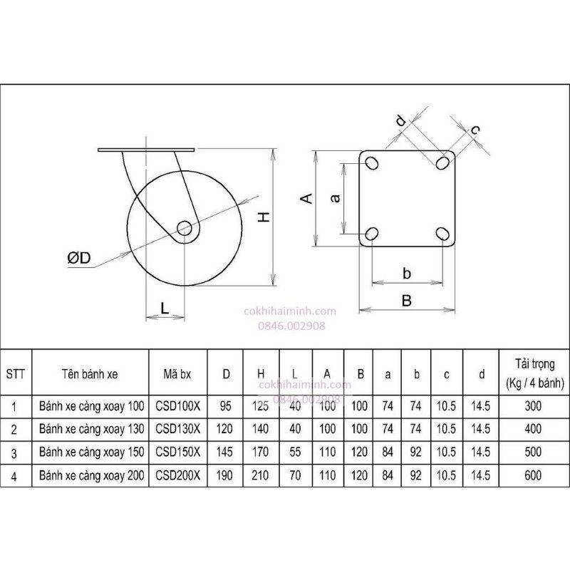 Bánh xe đẩy hàng, xe kéo 200mm