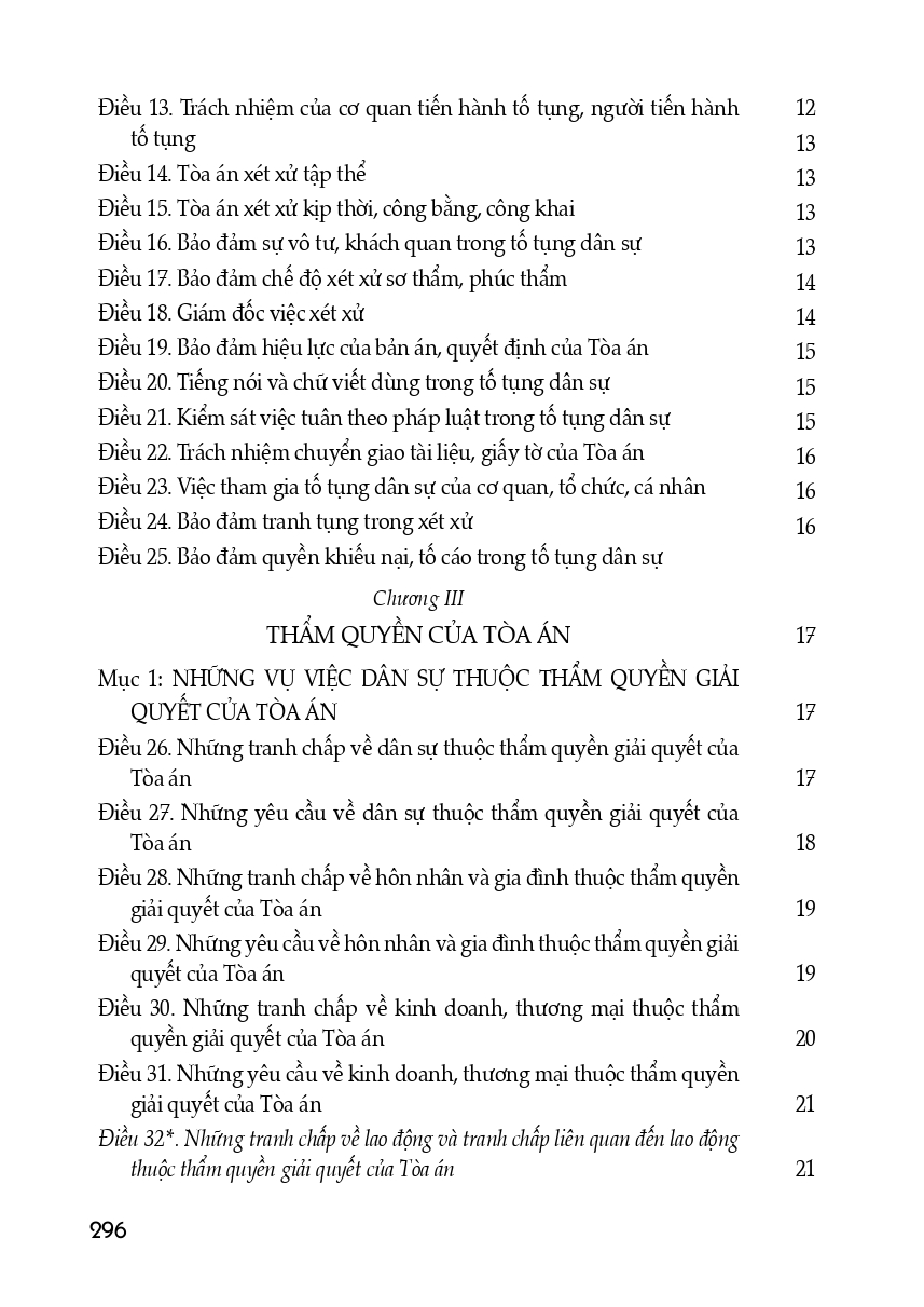 Bộ Luật Tố Tụng Dân Sự (Hiện Hành) (Sửa Đổi, Bổ Sung Năm 2019, 2020, 2022)