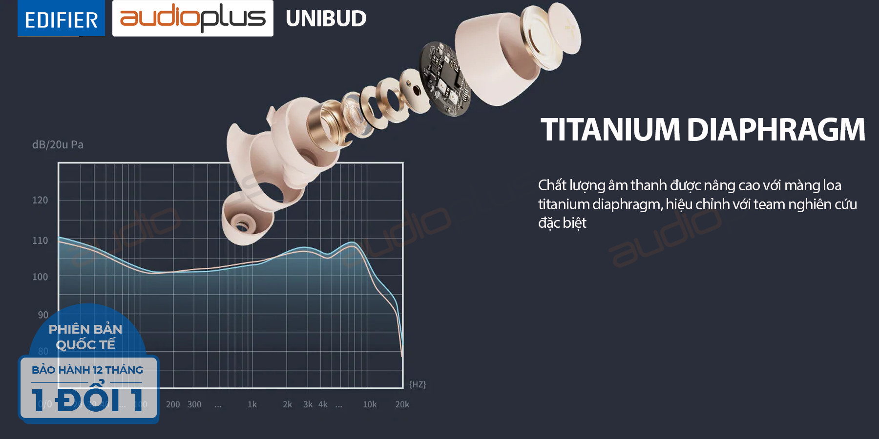 EDIFIER UNIBUD Tai nghe bluetooth có màn hình OLED - Thiết kế cổ điển - Chất âm ấn tượng - Hỗ trợ AAC, AptX - Bản quốc tế - Hàng chính hãng