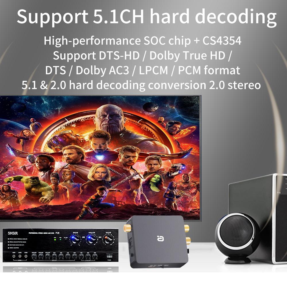 AYINO 24bit 192K DAC 5.1CH HIFI Kỹ Thuật Số Sang Âm Thanh Analog Bộ Chuyển Đổi DTS AC3 PCM Quang Có Đồng Trục RCA 3.5MM 2CH