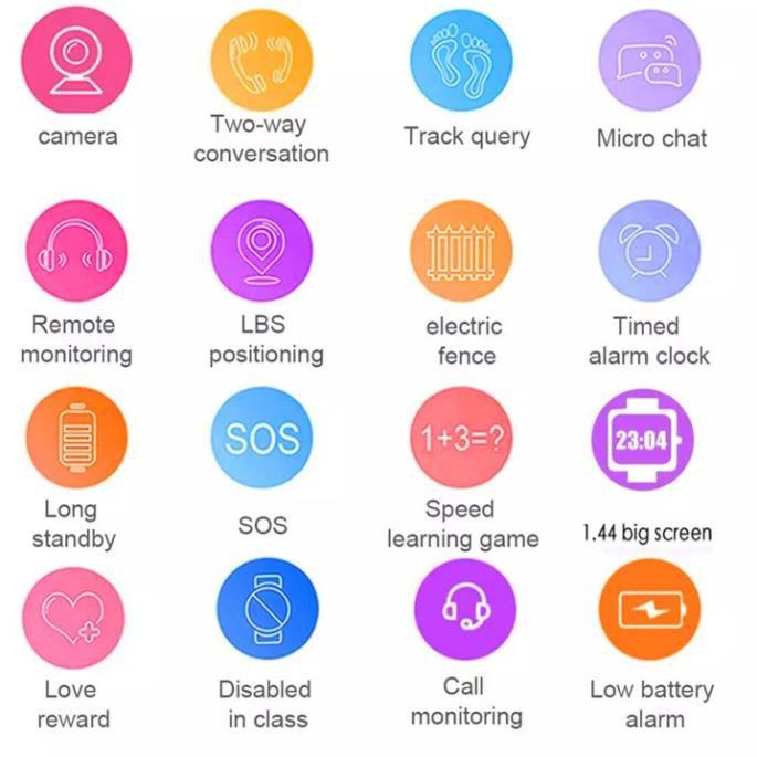 Đồng hồ định vị thông minh cho bé cao cấp Q12 kết hợp nghe gọi cảm ứng chống thấm nước BBShine – DH017