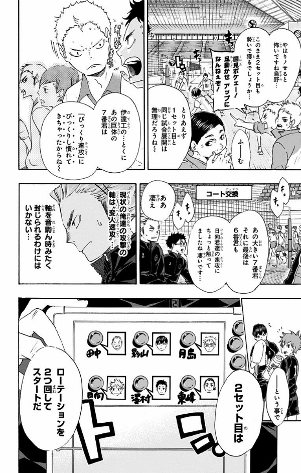 Haikyu!! 6 (Japanese Edition)