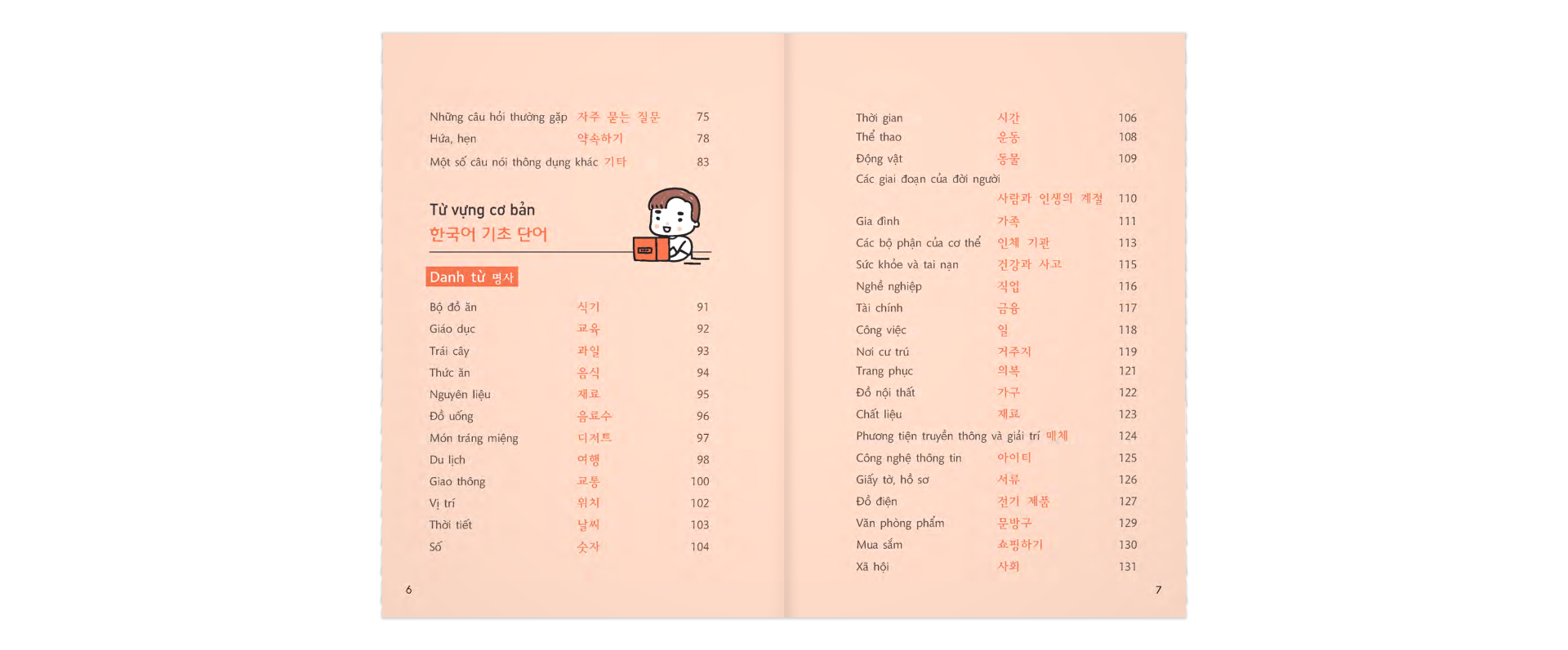 All - In - One Korean (Tiếng Hàn 3 Trong 1) (Kèm 1 Đĩa CD)