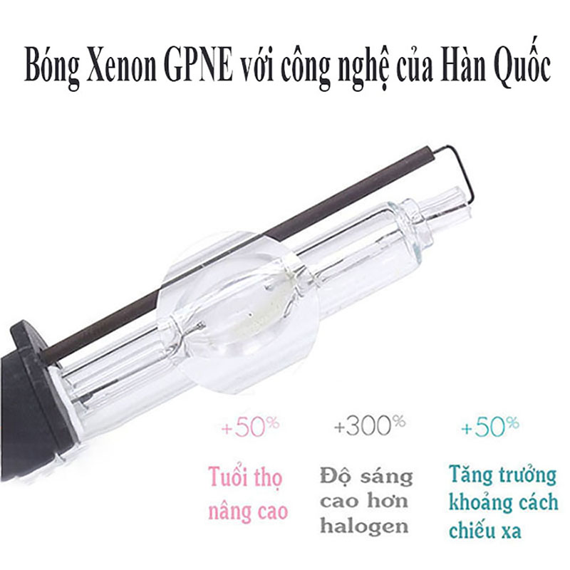 Bóng Xenon FBS GPNE Chân D1S Siêu Sáng , Hàng Chính Hãng (1 Bóng)