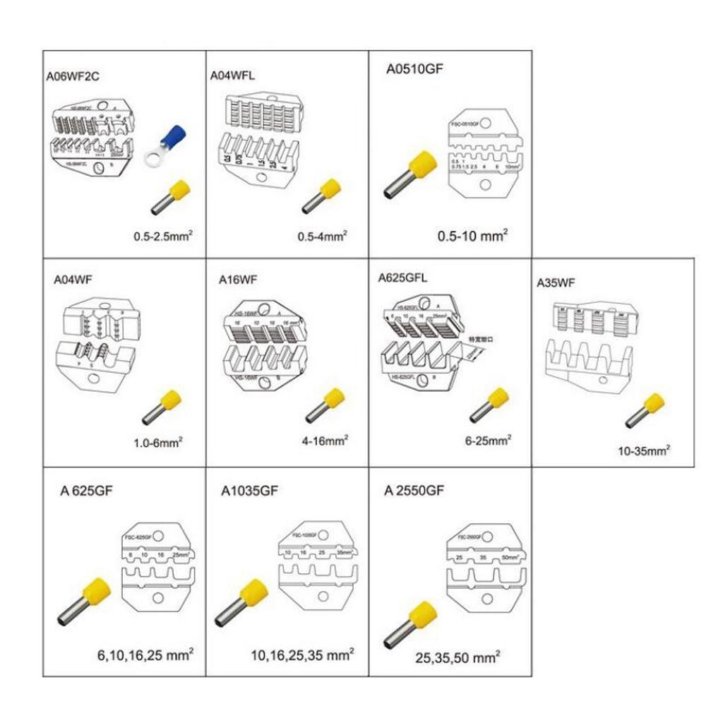 4Pcs Interchangeable Die Set for Non-insulated/Insulated Terminal Connectors