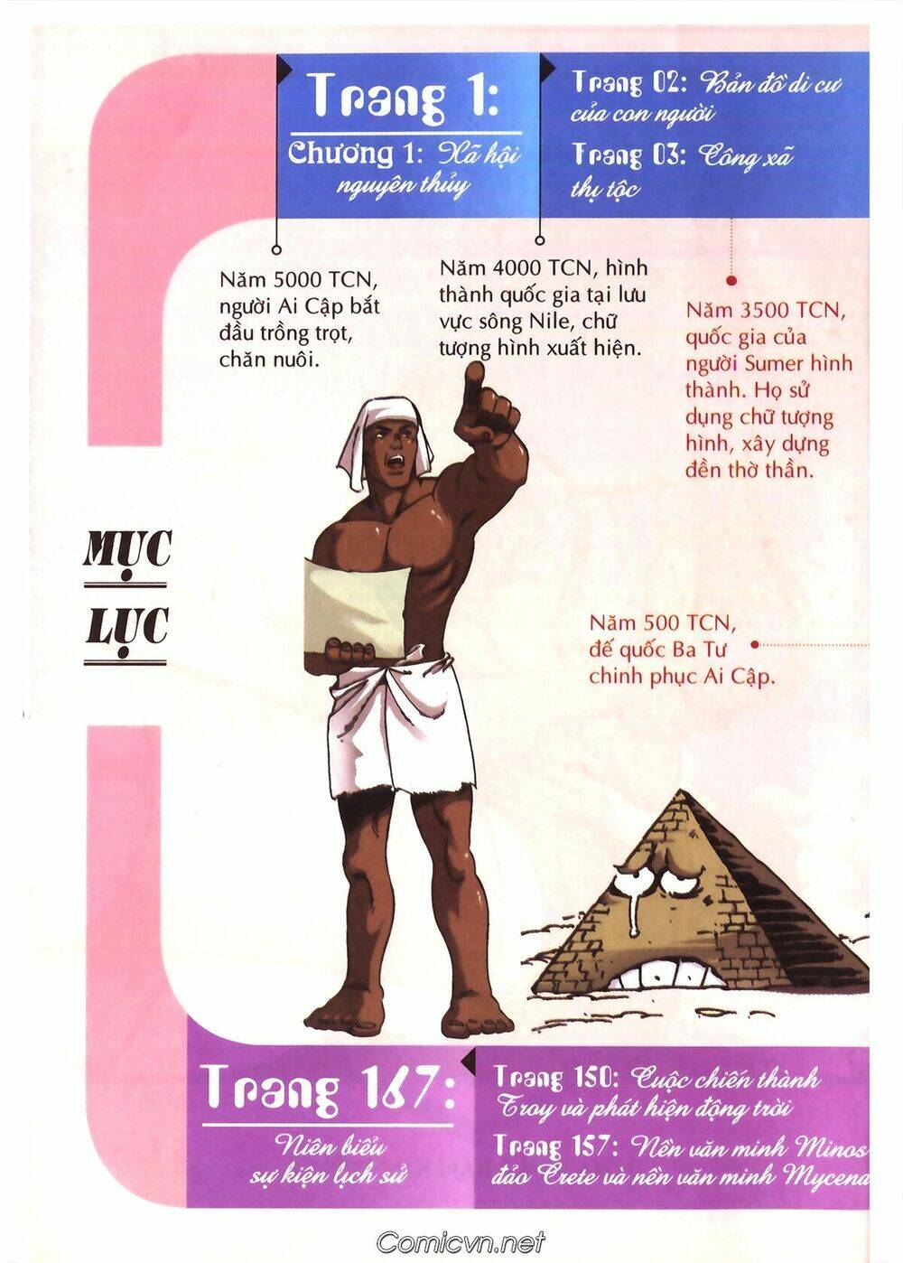 lược sử thế giới bằng tranh chapter 1 3