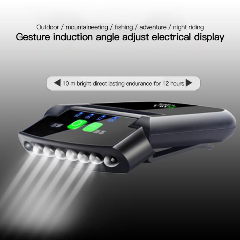 Waterproof IP64 Headlight Torch Light 6Led Rechargeable Body Motiom Sensor Clip-on Headlamp Hat Adjustable Lamp Cap