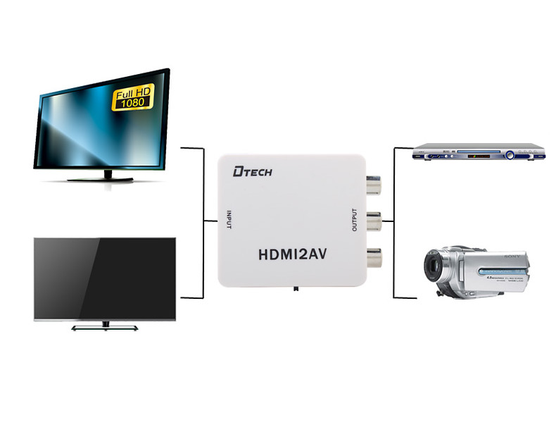 Bộ chuyển đổi HDMI sang AV (RCA) cao cấp Dtech DT-6524 chính hãng