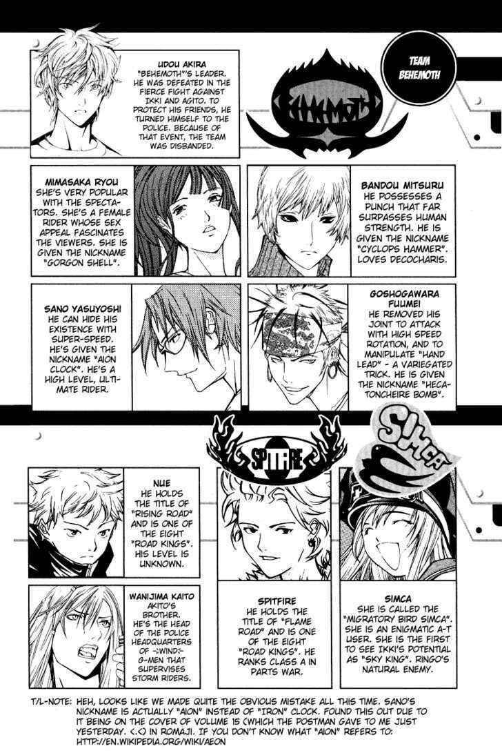 air gear chapter 78 7