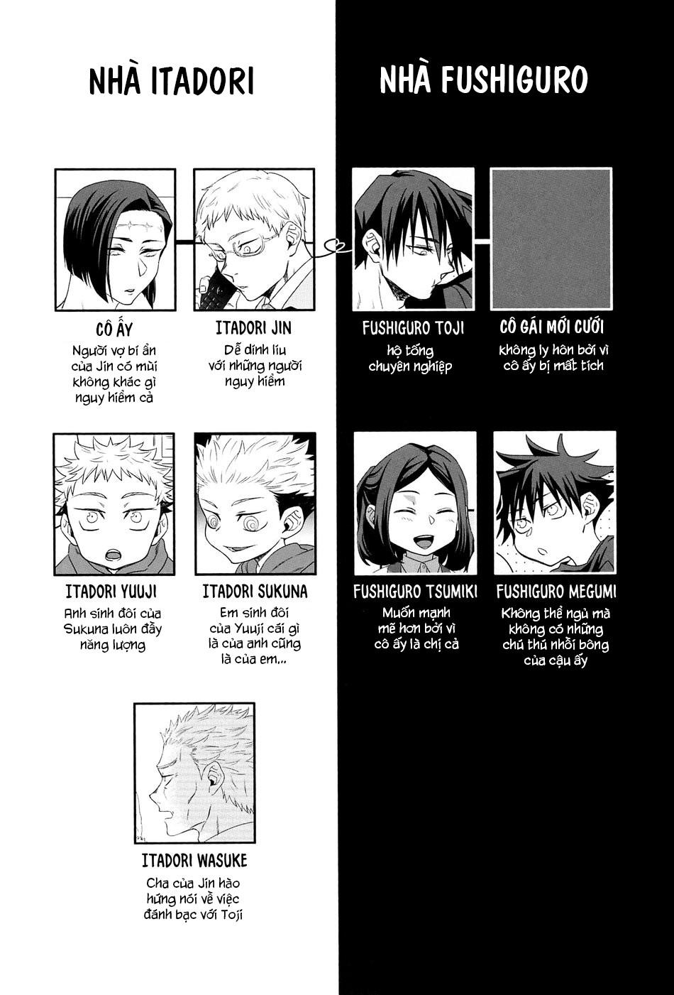 đu boylove cùng gaga team chapter 147 2