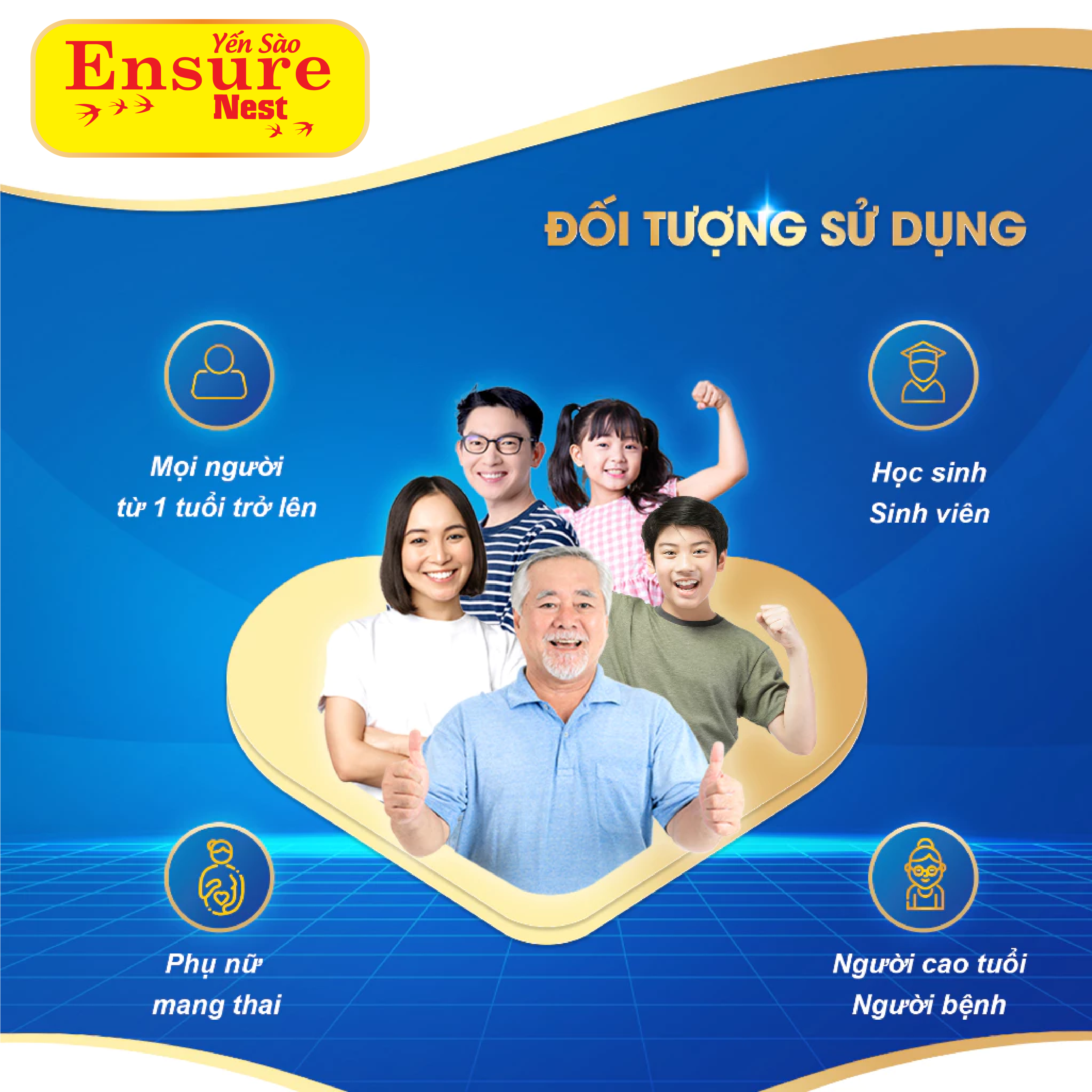 Yến không đường cho người ăn kiêng Ensure Nest 350mg - YẾN SÀO KHÁNH HOÀ TÚI XÁCH 6 hủ