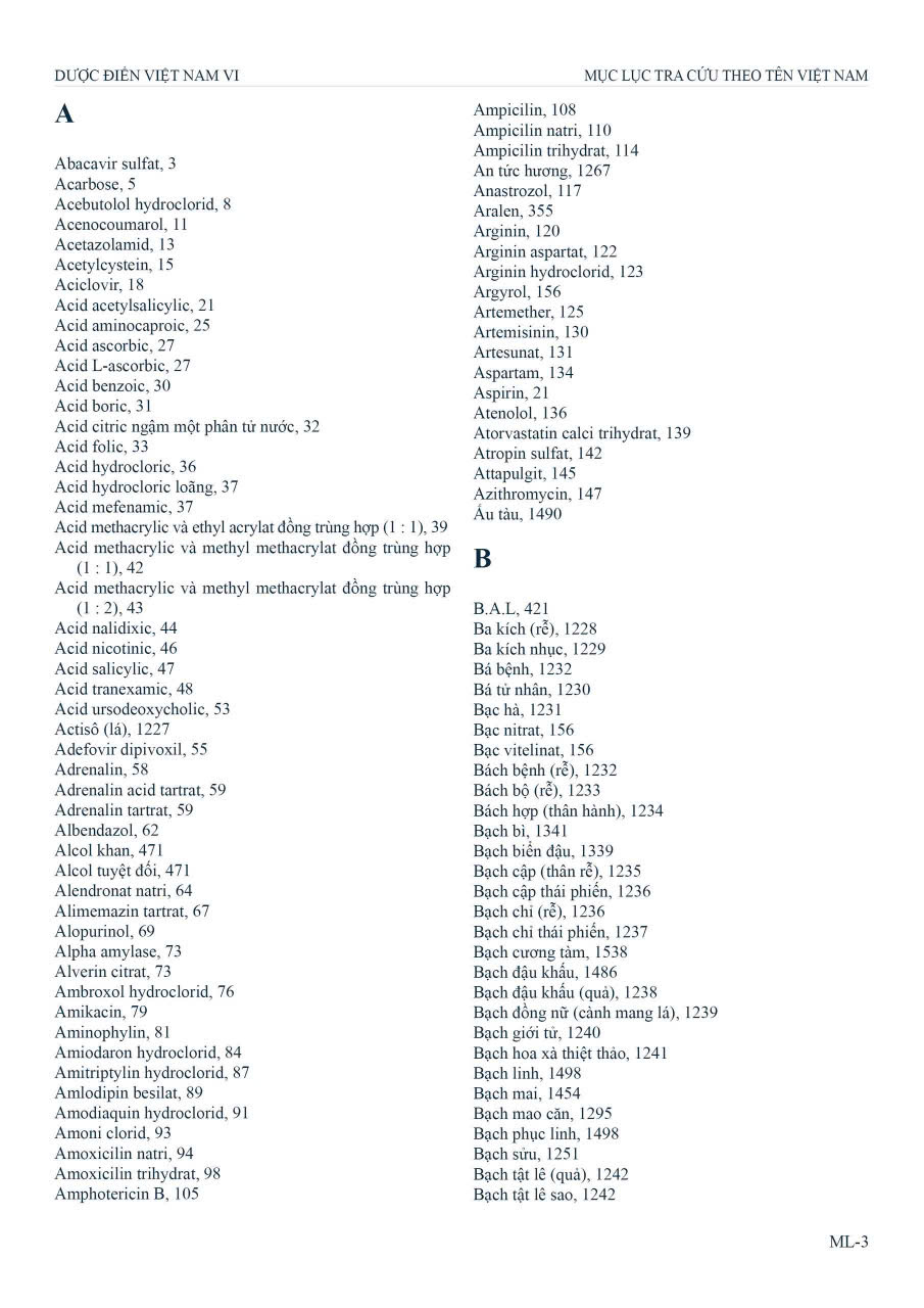 Sách - Dược điển Việt Nam 6 (Trọn bộ 4 tập)