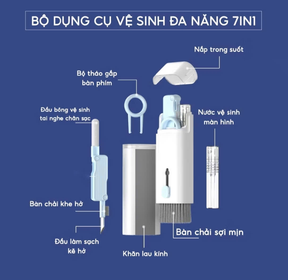 Bộ Vệ Sinh Laptop Đầy Đủ Dụng Cụ Chuyên Dụng Làm Sạch Màn Hình Và Bàn Phím Hiệu Quả