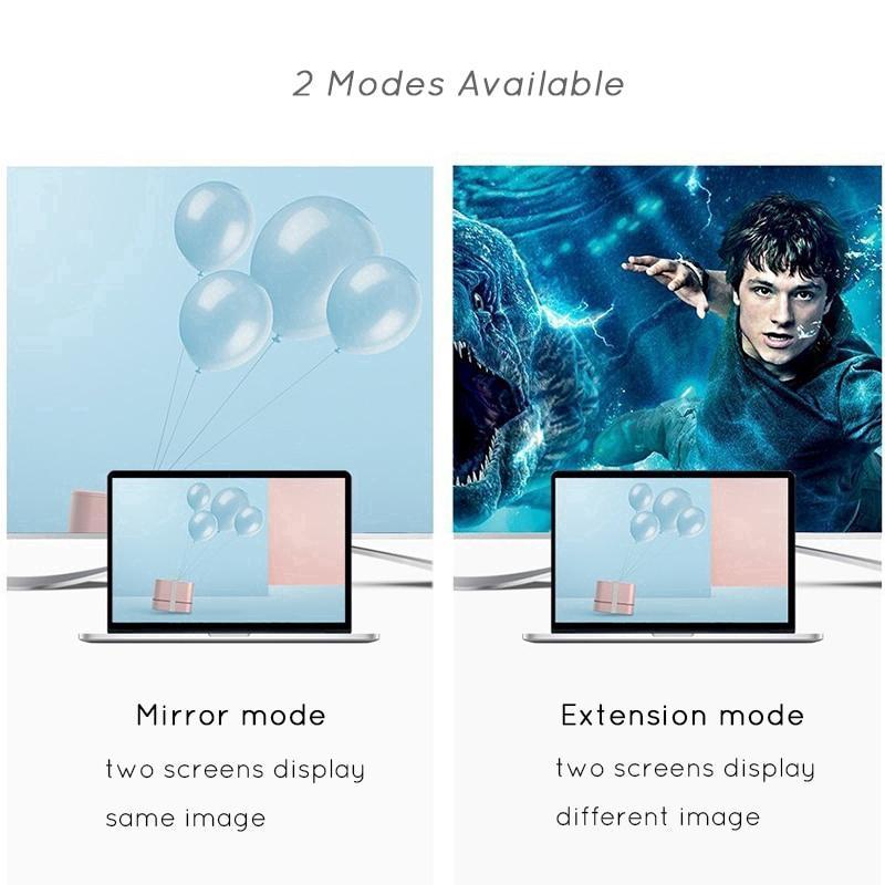Cáp Chuyển Đổi Loại C Sang Vga Hdmi Hd 4k Cho laptop táo