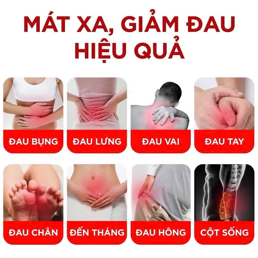 Bộ Túi Sưởi Chườm Nóng/Lạnh – Giảm Đau Bụng Kinh, Giữ Ấm Cơ Thể – Túi Chườm Sạc Điện Cao Cấp, An Toàn – Quà Tặng Bạn Gái &amp; Gia Đình - HÀNG CHÍNH HÃNG MINIIN