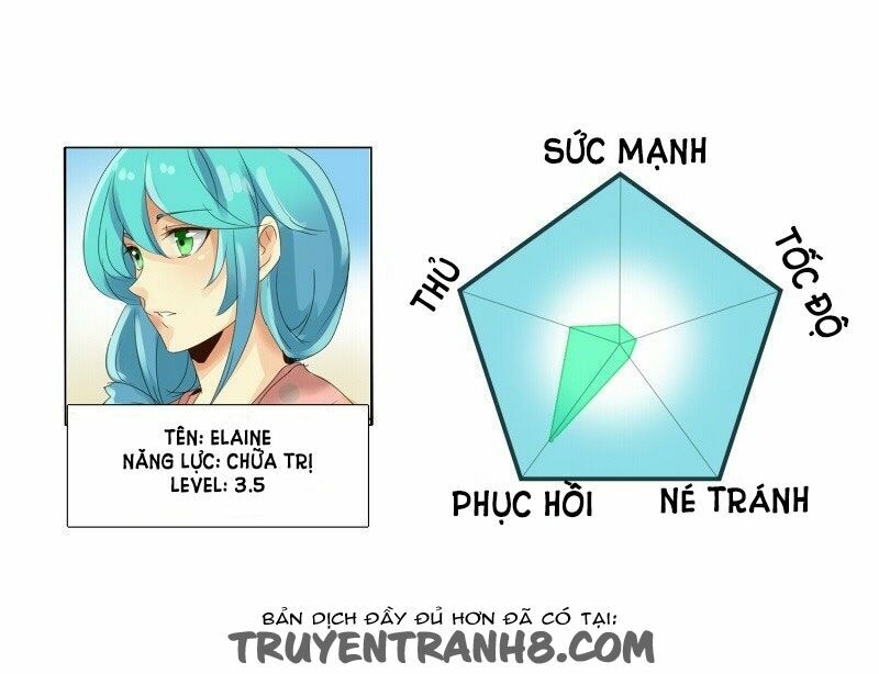 unordinary chapter 15 67