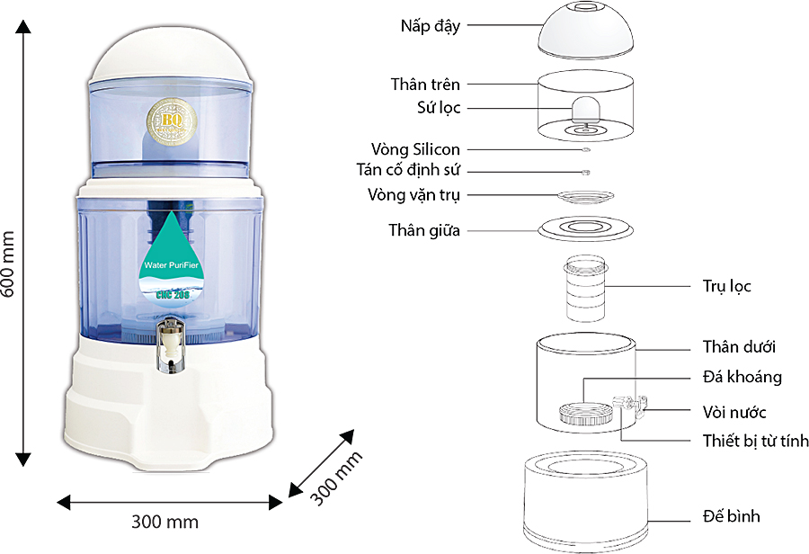 Bình Lọc Nước CNC208 20L