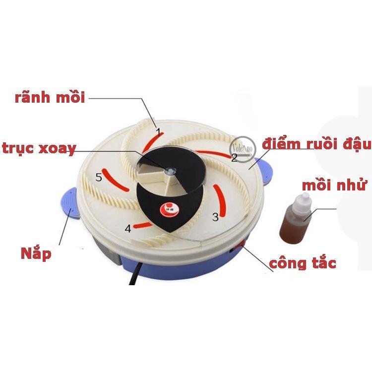 Máy Bắt Ruồi Tự Động Thông Minh Hiệu Quả, MÁY BẪY RUỒI SIÊU NHẠY Edoo YD-218 Cao Cấp,thiết bị bắt côn trùng thế hệ mới