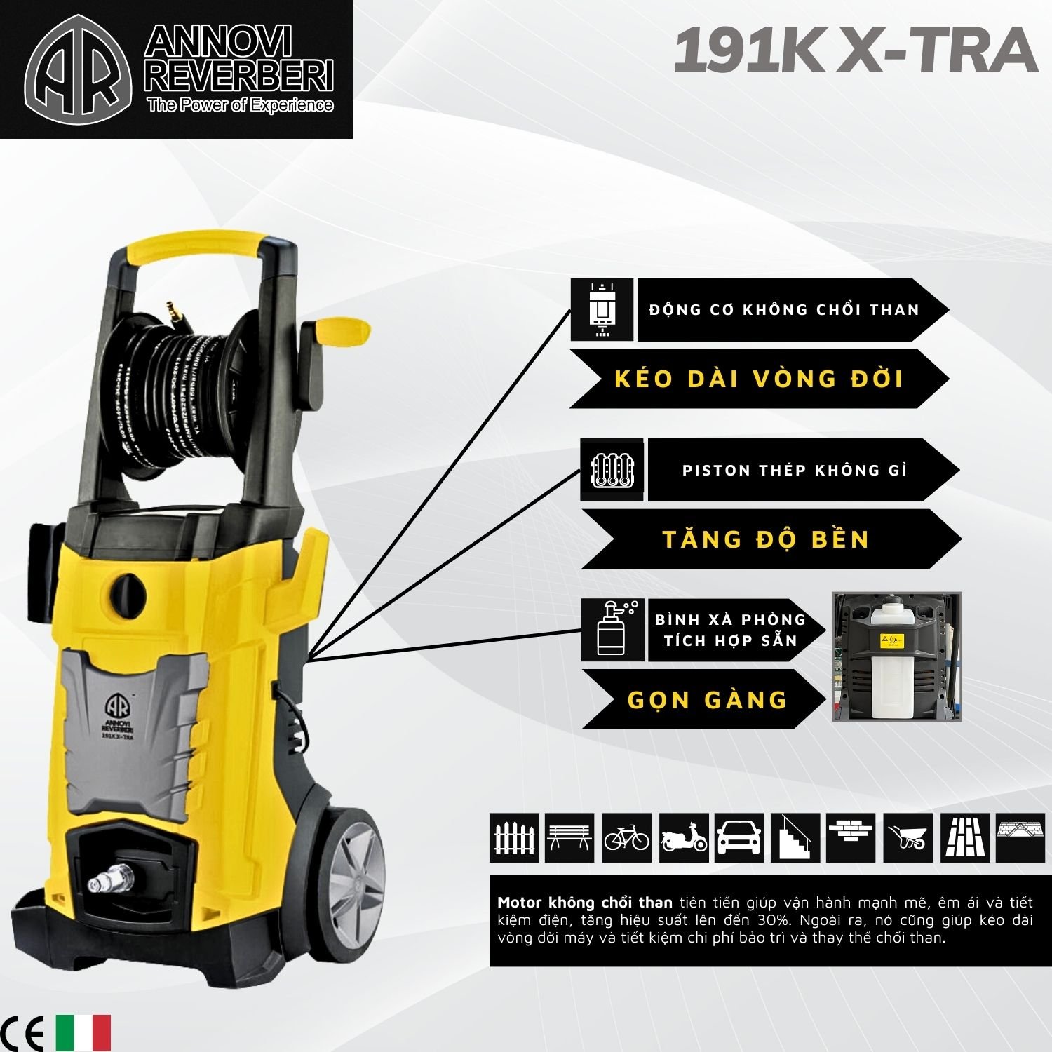 Máy xịt rửa xe cao áp 2200W - 140bar Annovi Reverberi 191K X-TRA  – Hàng chính hãng