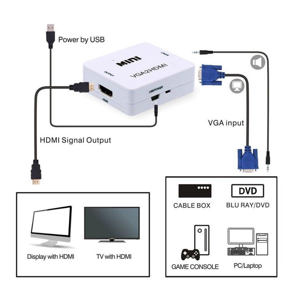 VGA to HDMI Female to Female Video Adapter Cable Converter w/ Audio HD1080P