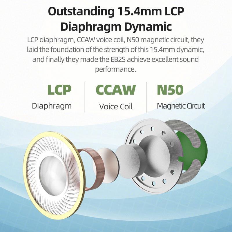 Tai Nghe NiceHCK EB2S 3.5mm/4.4mm CNC HIFI