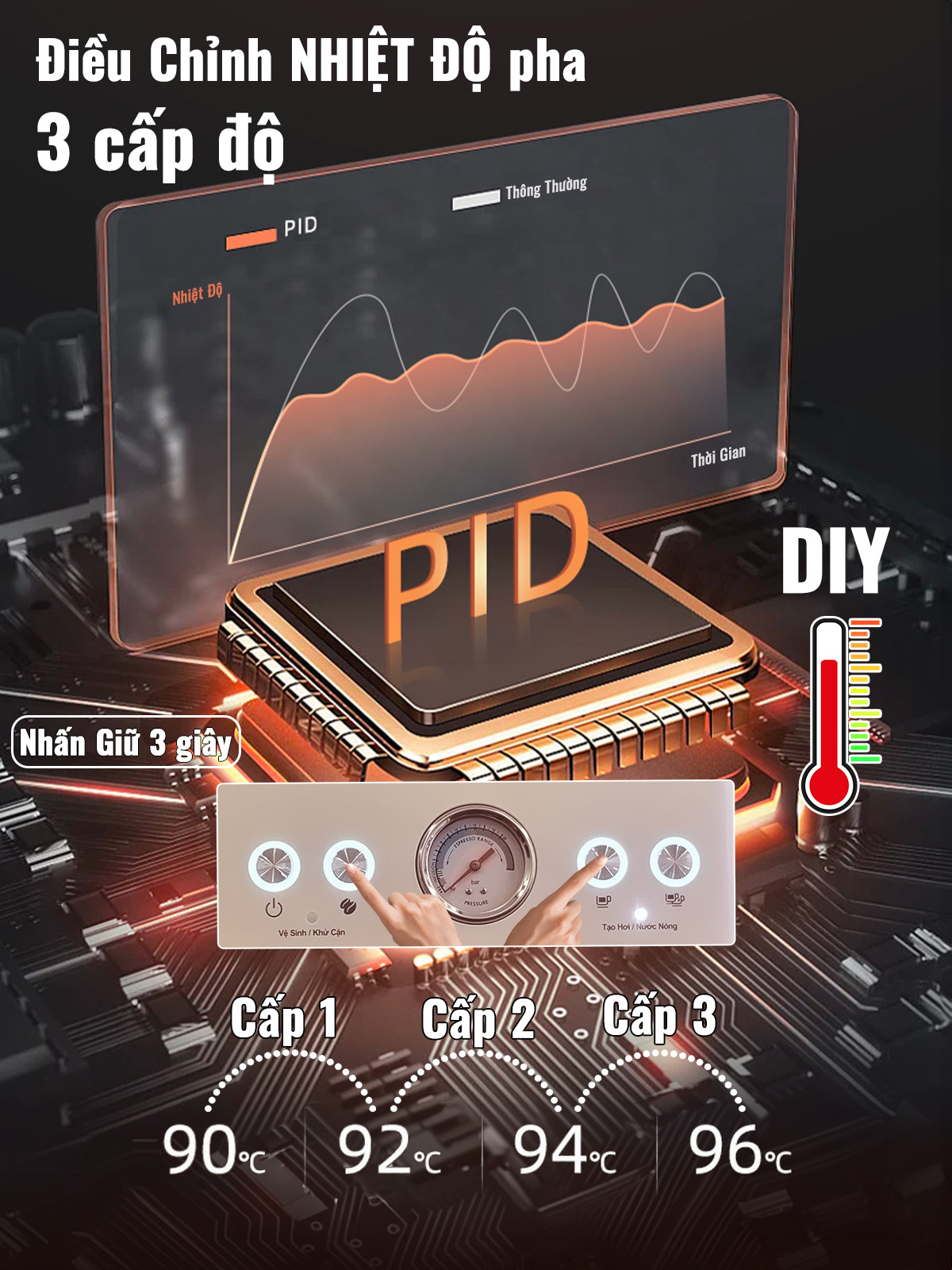 Máy pha cà phê espresso CF07-PLUS tích hợp xay hạt cà phê 20 mức, đánh bọt sữa, pha espresso 20 bar mạnh mẽ, 4 trong 1 tiện lợi, 2 boilers và DIY kiểm soát nhiệt độ 3 cấp, họng pha chuyên nghiệp 58mm
