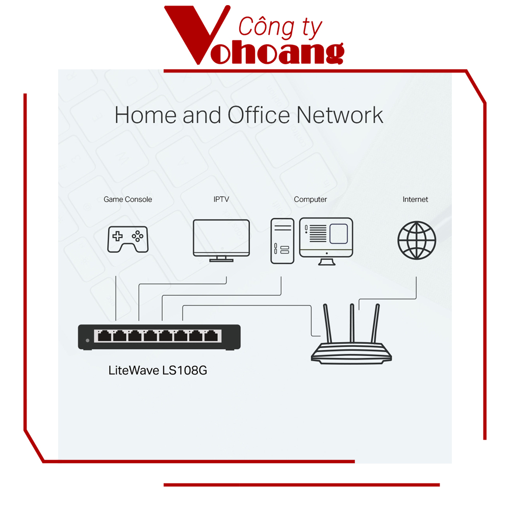 Bộ Chia Tín Hiệu TP-Link LS108G Switch Để Bàn 8 Cổng 10/100/1000Mbps - Hàng Chính Hãng