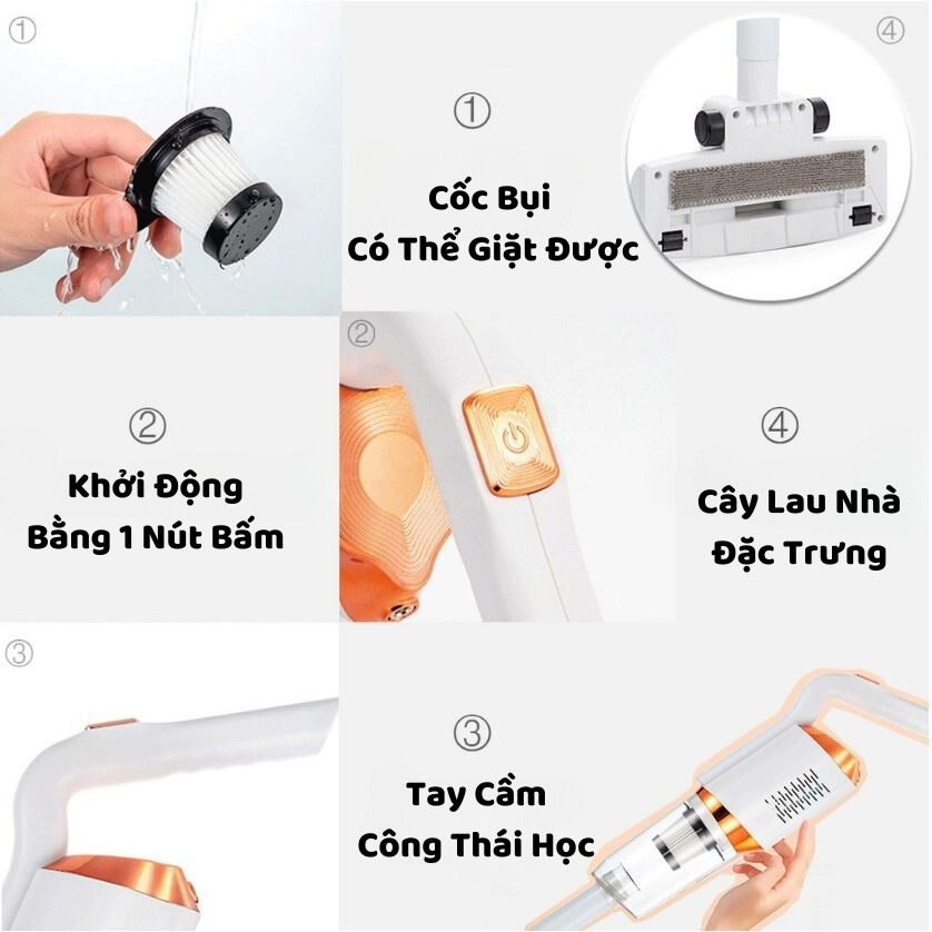 Máy Hút Bụi Cầm Tay, Máy Hút Bụi Mini Không Dây, Máy Hút Bụi Vệ Sinh Ô Tô, Gia Đình, Hút Bụi Giường Nệm, Máy Hút Lông Chó Mèo