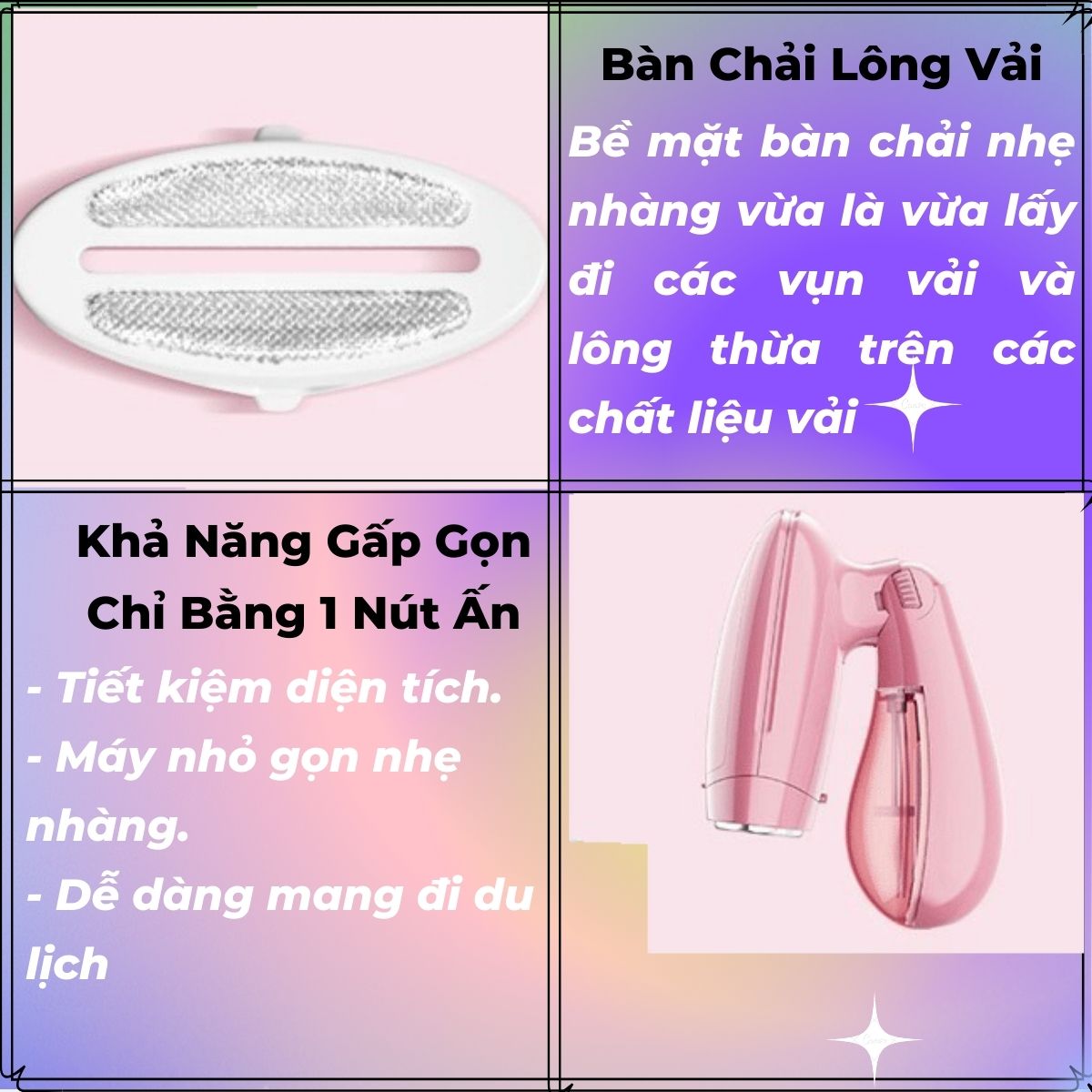 Bàn Là Hơi Nước Cầm Tay Có Thể Gấp Gọn Mang Đi, Công Suất 1500W Giúp Ủi Đồ Siêu Nhanh Với 7 Lỗ Hơi Và Bình Chứa 130ml