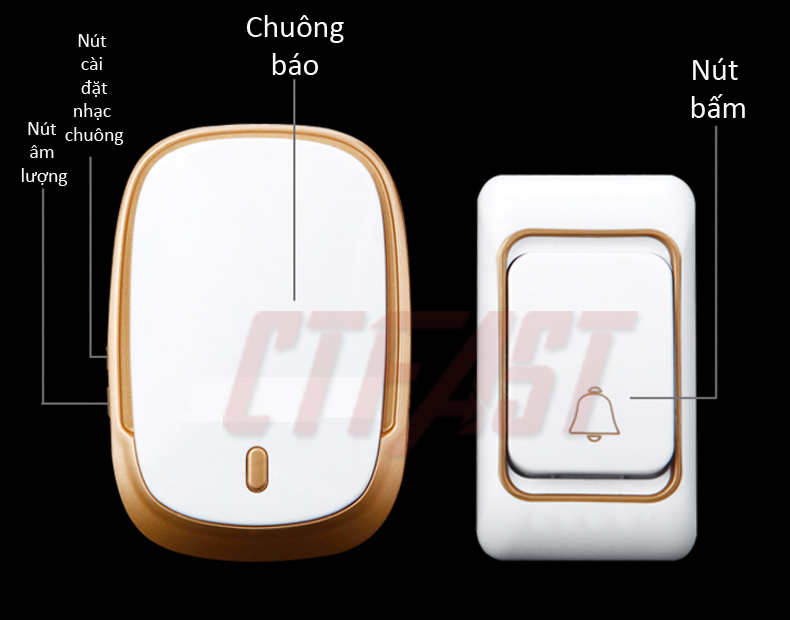 Chuông cửa không dây thông minh CTFAST CAZI - 01, chống nước, khoảng cách sử dụng hiệu quả 300 mét, 36 bài nhạc chuông - hàng chính hãng