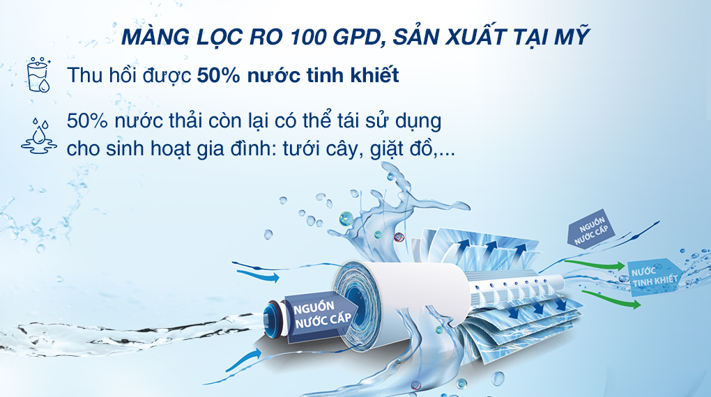 Máy lọc nước KAROFI KAQ-U06 - Hàng chính hãng