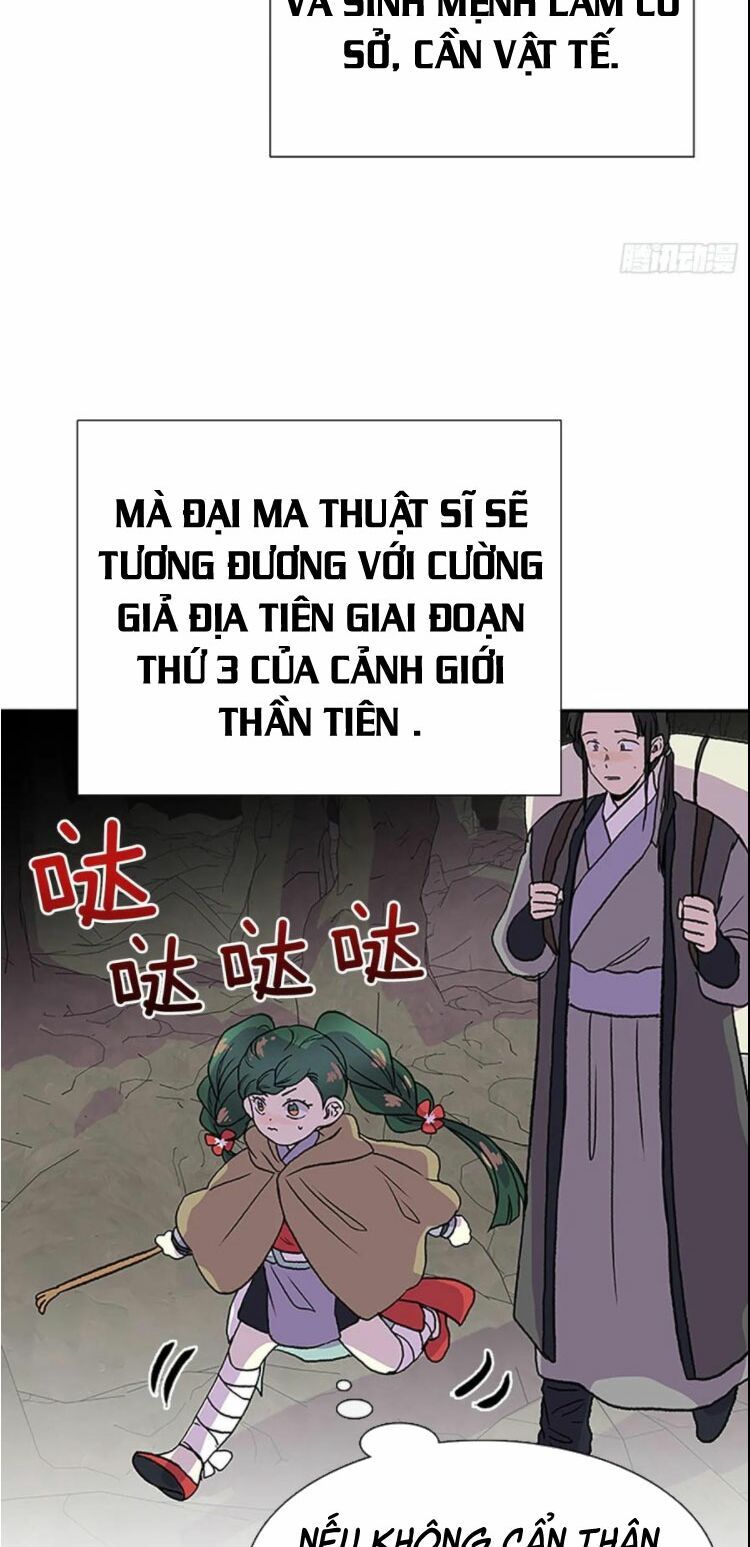 học sĩ tái sinh chapter 151 22