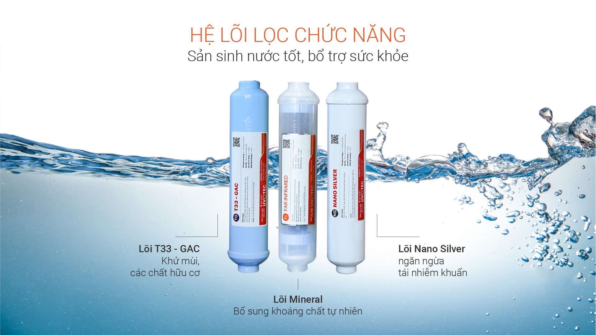 Máy Lọc Nước Karofi Livotec 110 - Hàng Chính Hãng