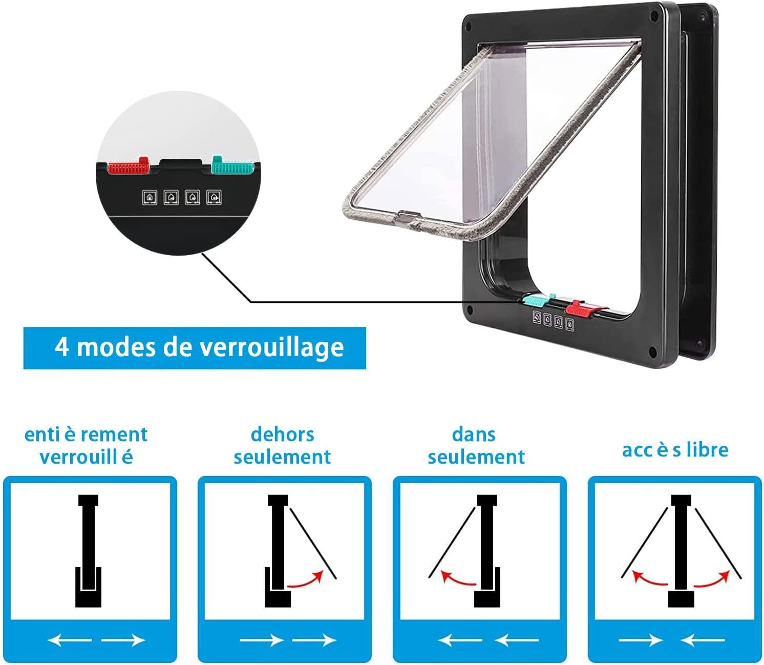 Cửa cho thú cưng, Cửa cho thú cưng cho mèo, chó hoặc động vật nhỏ Có thể điều khiển Có thể khóa Dễ dàng cài đặt