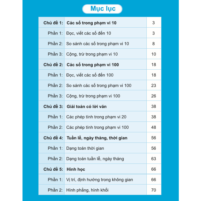 Sách - Giúp Em Giỏi Toán Lớp 1 - Biên soạn theo chương trình GDPT mới